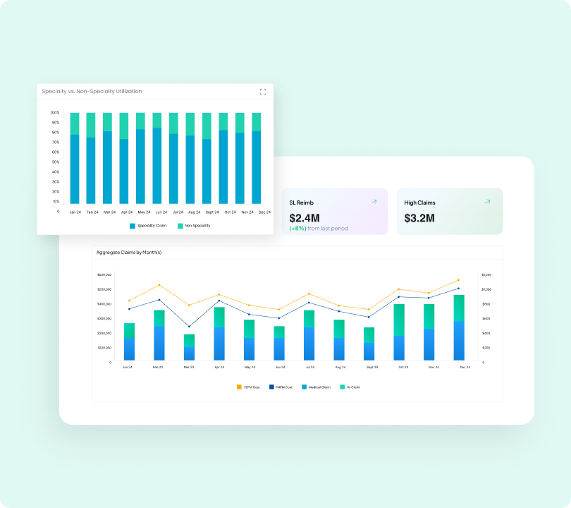 Claims Analysis Dashboard