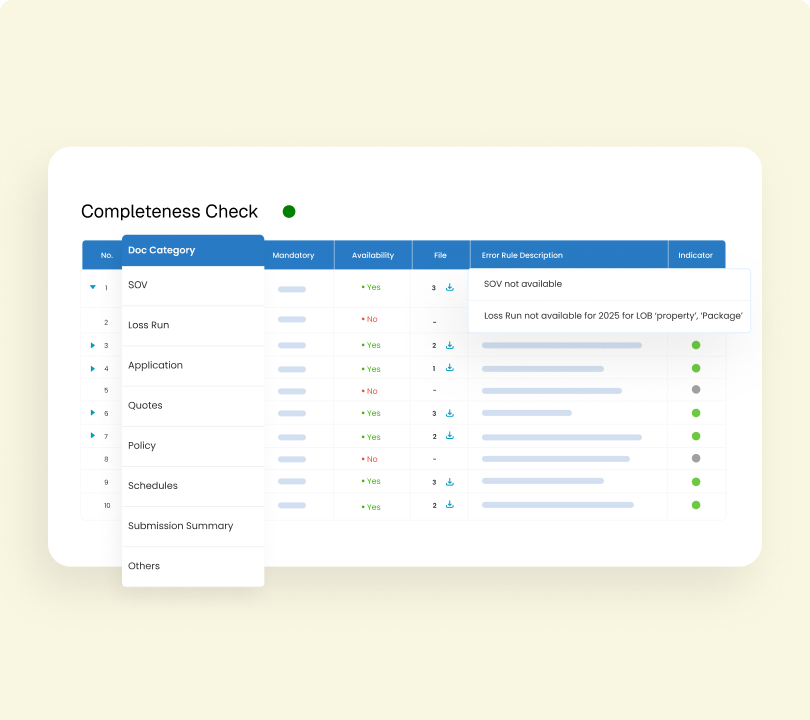 Automated Eligibility Check