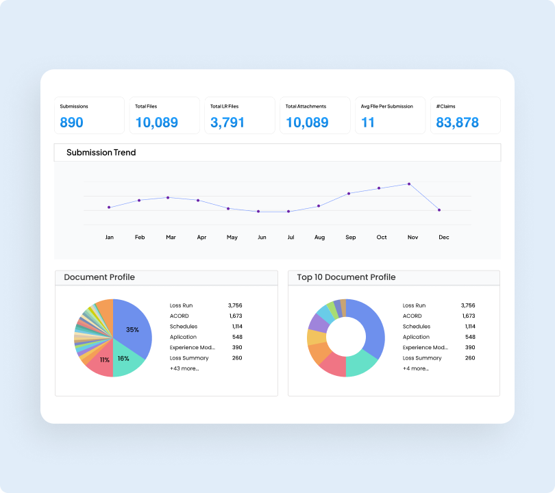 Construction Document Intelligence