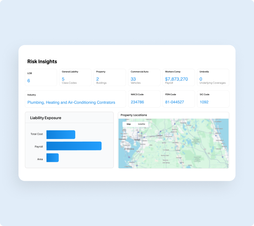 Construction Risk Intelligence