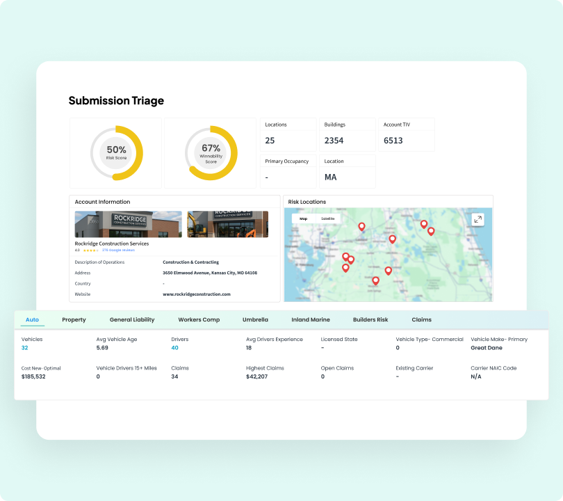 Multi-line Construction Coverage