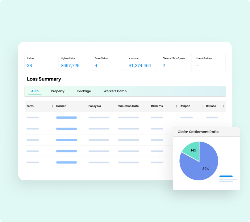 Predictive Claims Insight