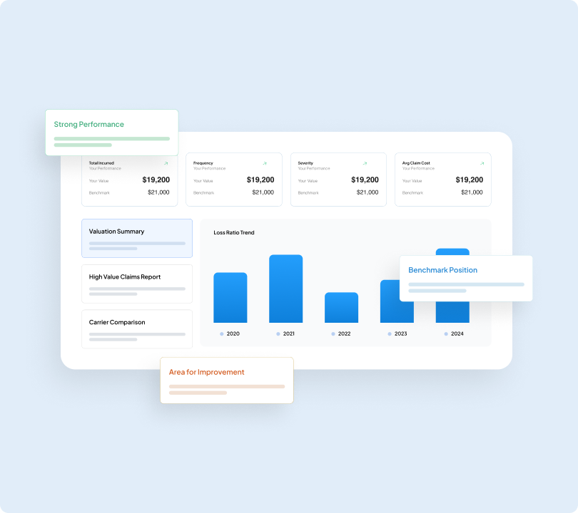 Loss Intelligence Dashboard