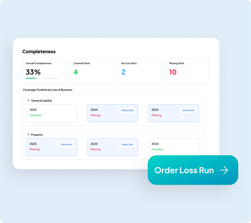Loss Ordering System