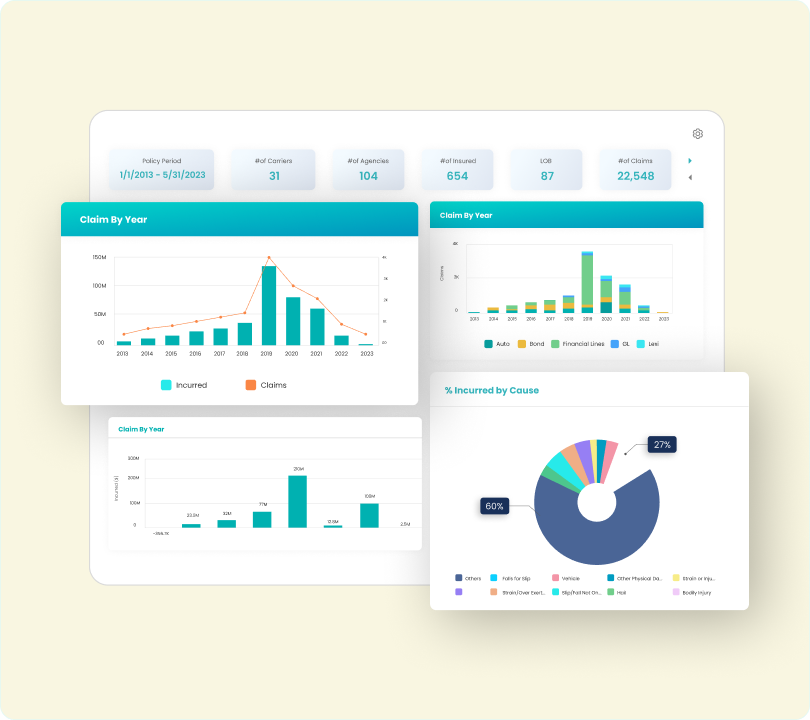 Risk Mitigation Insights