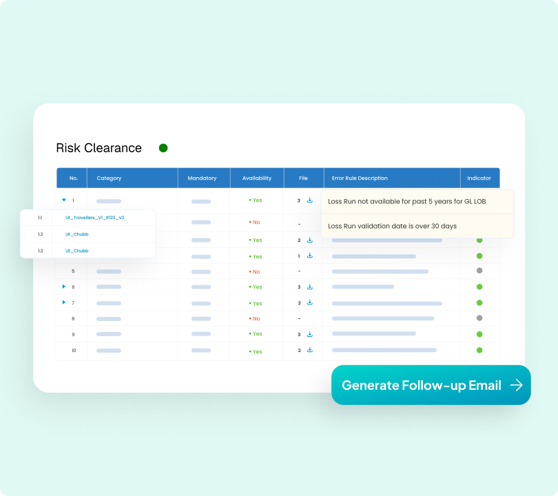 Risk Clearance & Completeness Verification