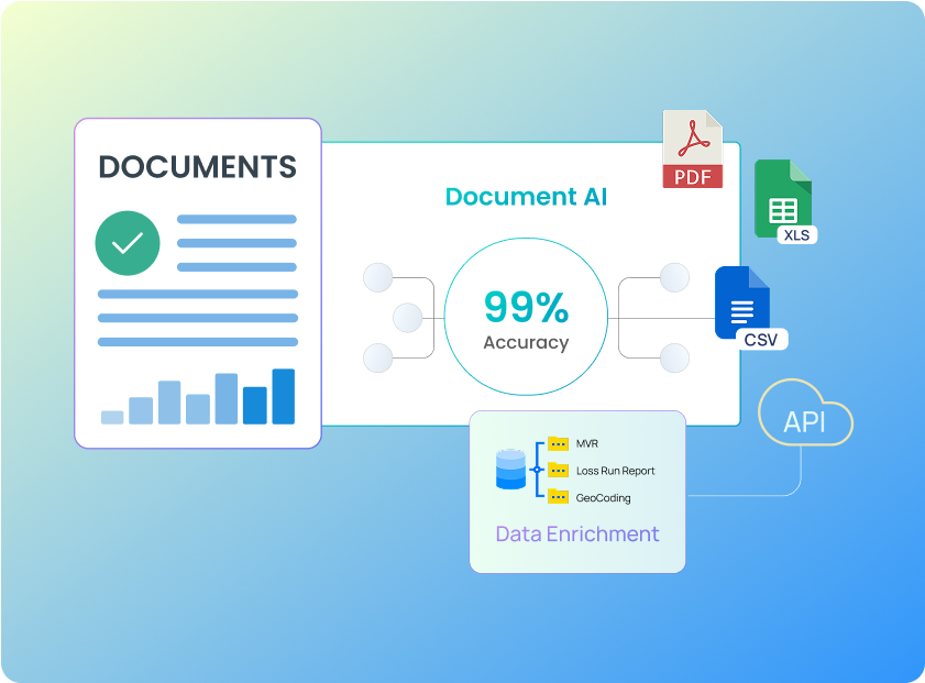 Better Data illustration