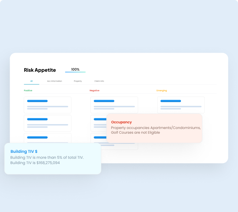 Risk Appetite Scoring