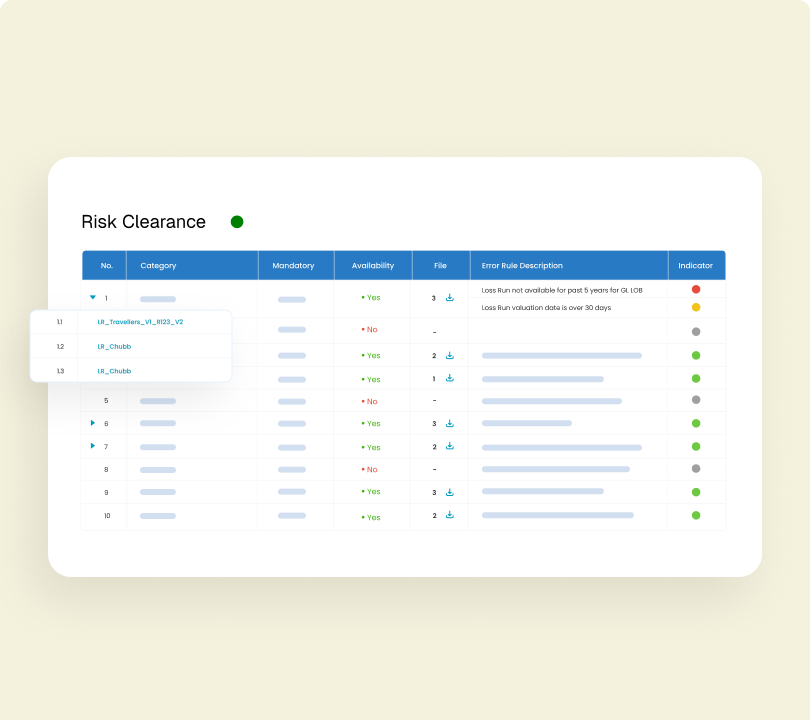 Compliance verification interface